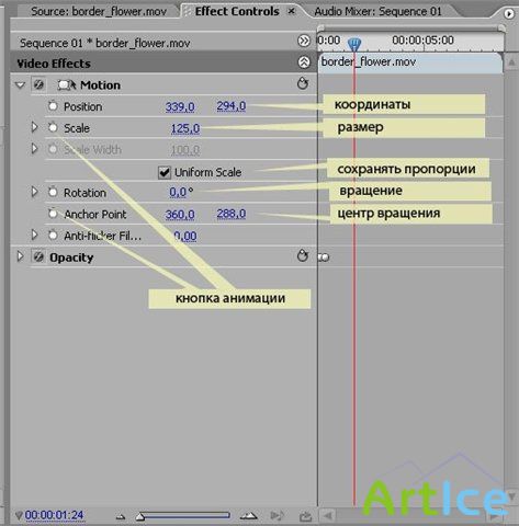    Adobe Premiere Pro (2007)