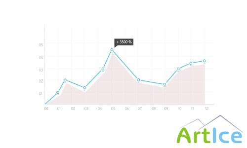 PSD Wen Design - Beautiful Simple Line Chart