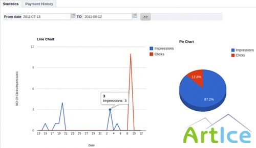 TechJoomla Socialads v.2.9.3 for joomla 1.5-2.5-3.0
