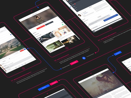 Mockup Template - Wireframe App Tablet Screens Presentation